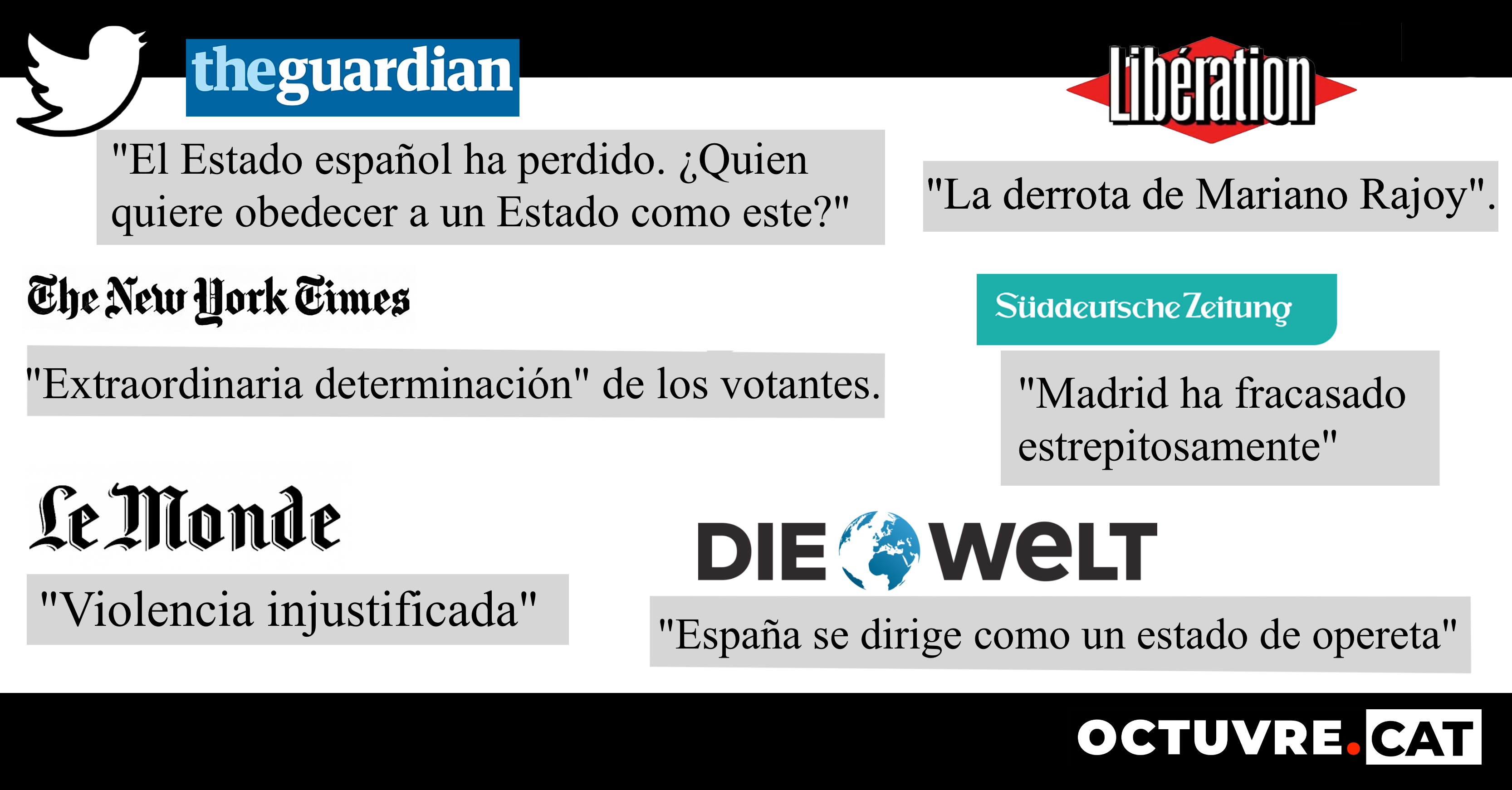 Octuvre hace rectificar a The Washington Post.